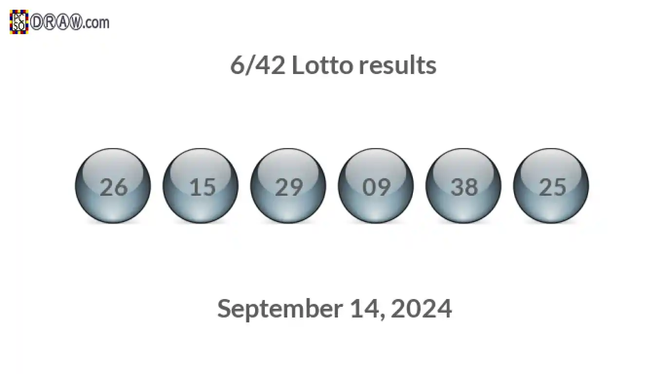 Lotto 6/42 balls representing results on September 14, 2024