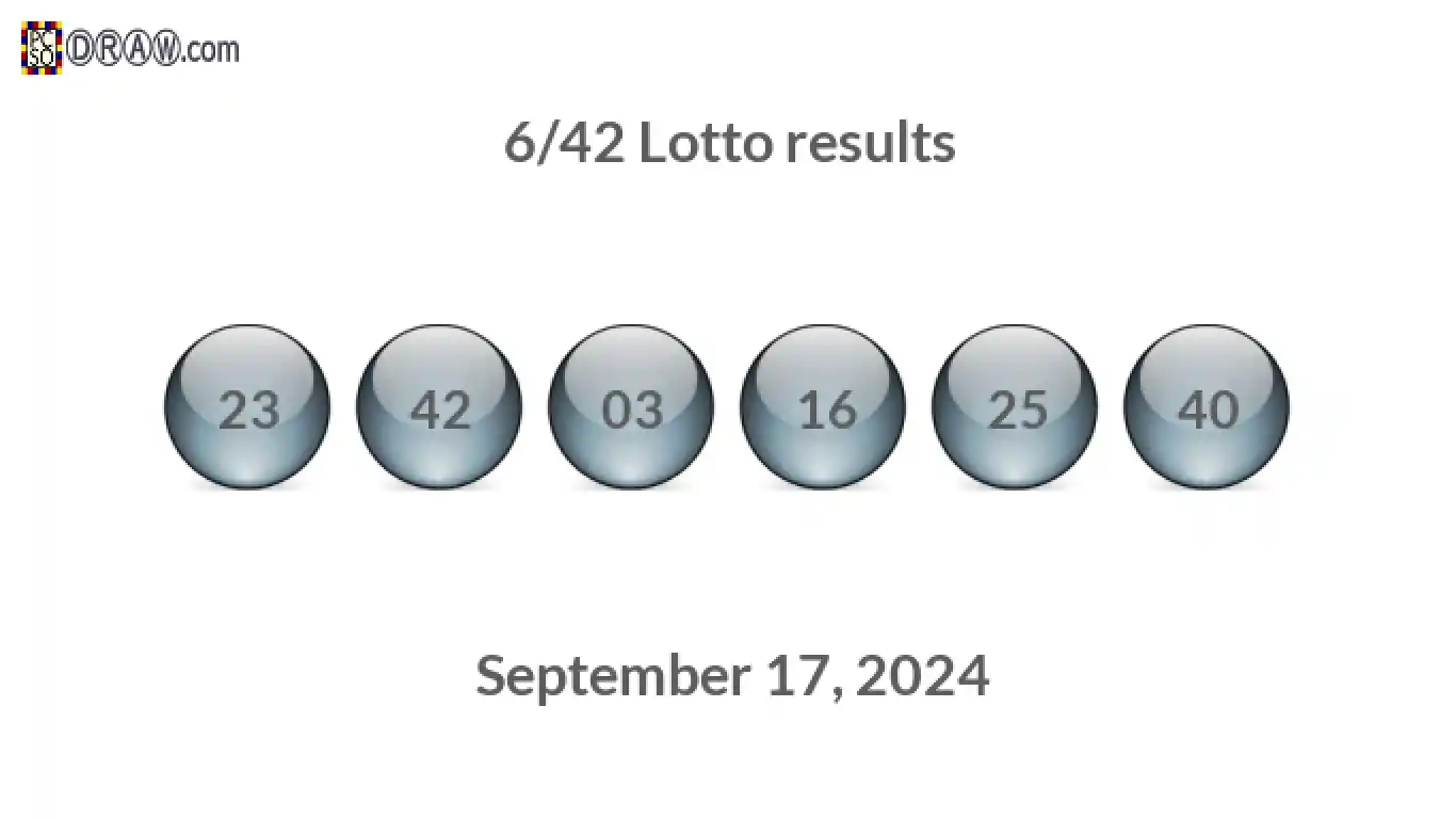 Lotto 6/42 balls representing results on September 17, 2024