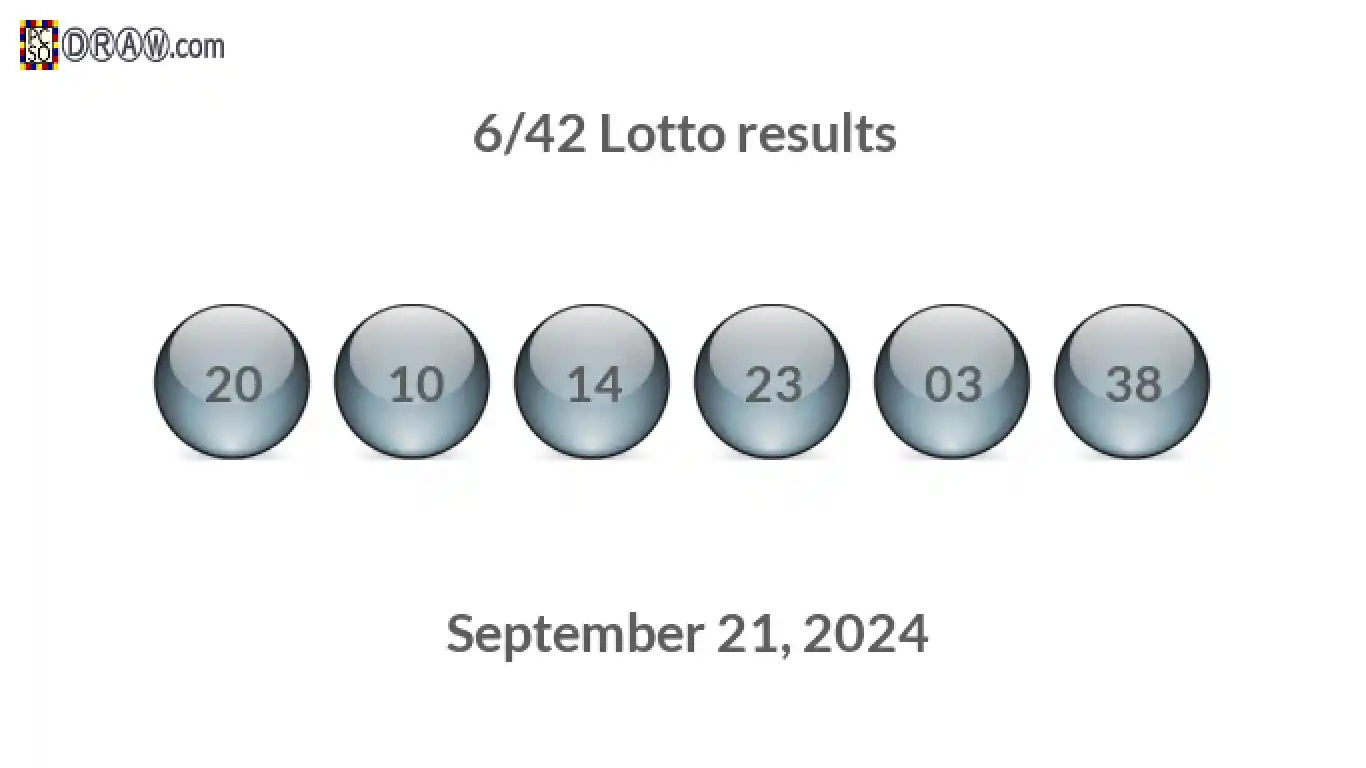 Lotto 6/42 balls representing results on September 21, 2024