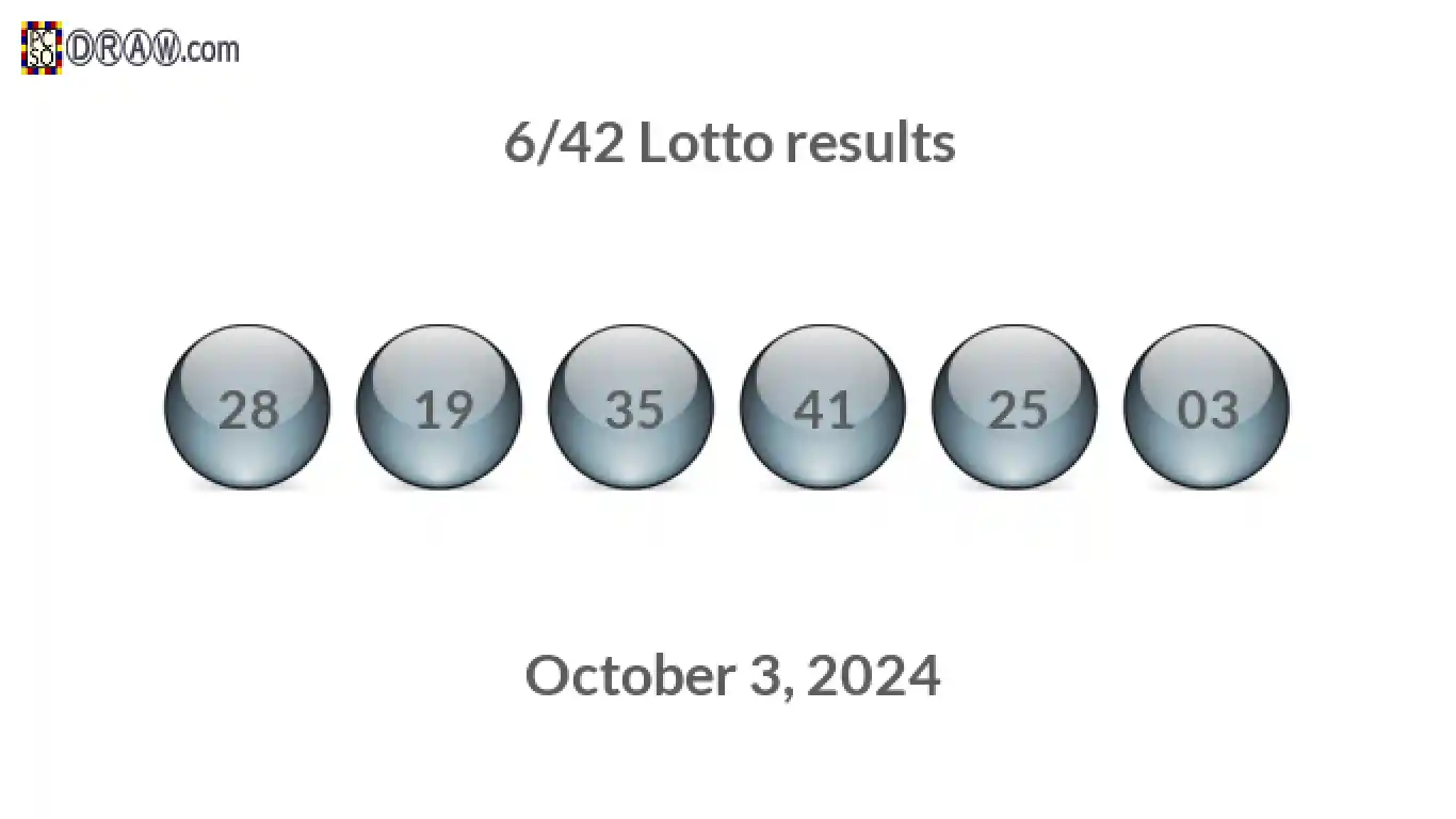 Lotto 6/42 balls representing results on October 3, 2024