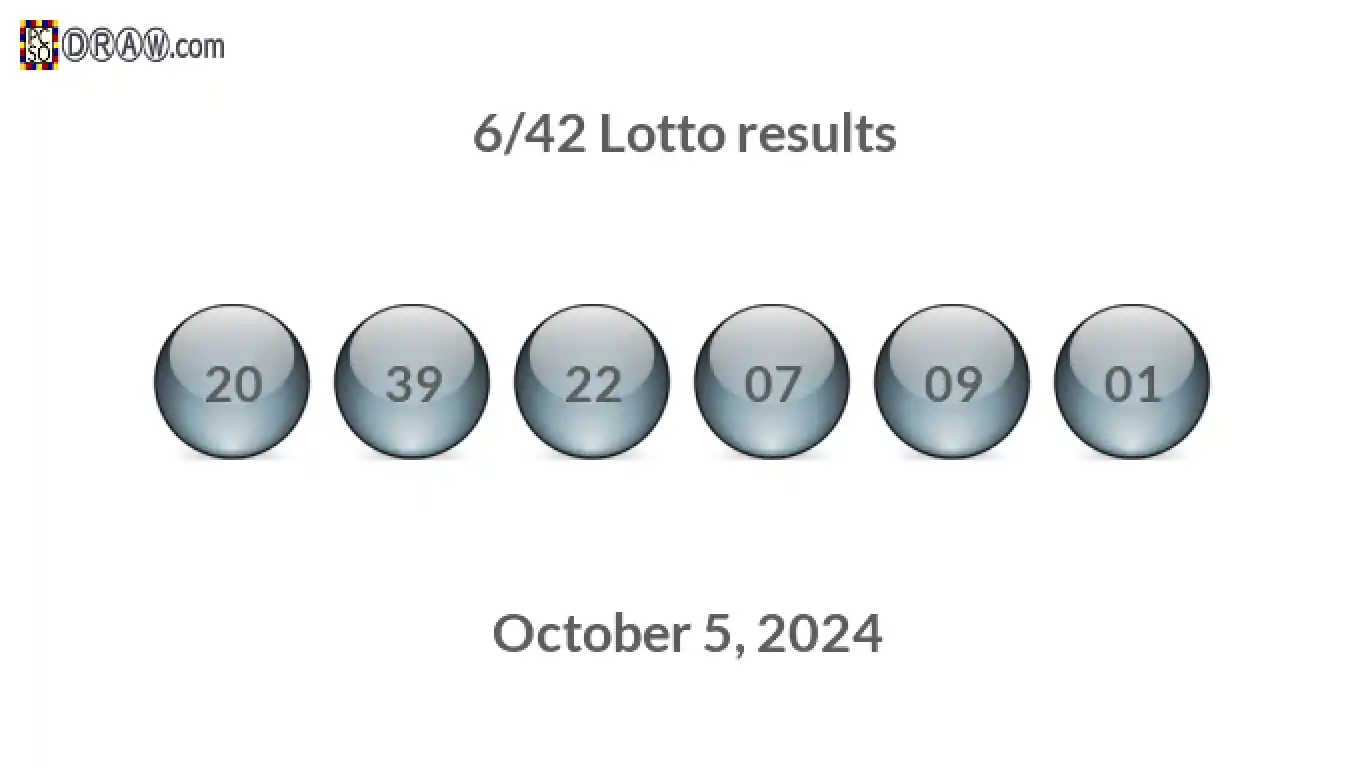 Lotto 6/42 balls representing results on October 5, 2024