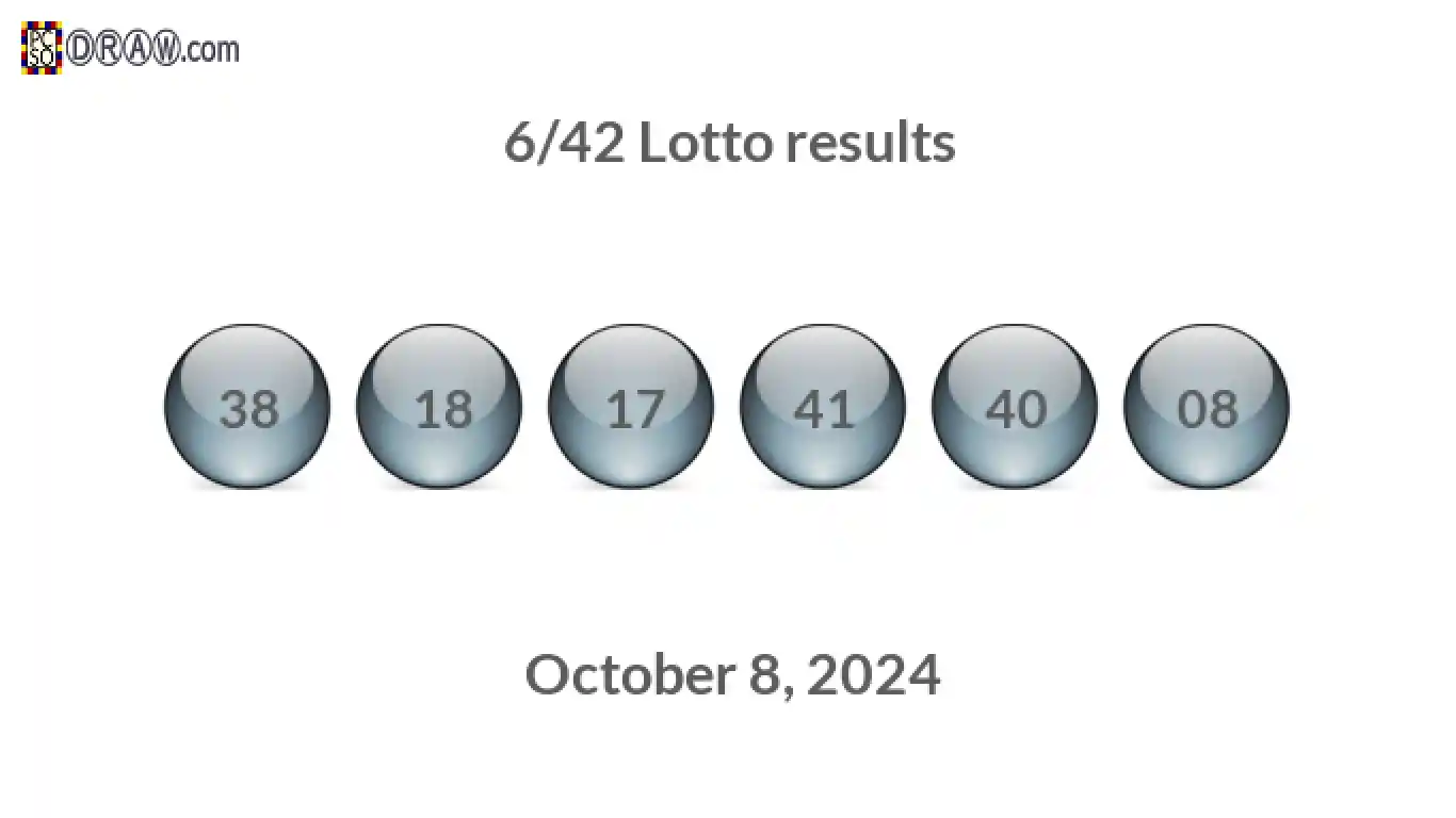 Lotto 6/42 balls representing results on October 8, 2024