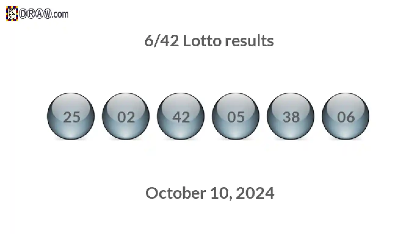 Lotto 6/42 balls representing results on October 10, 2024