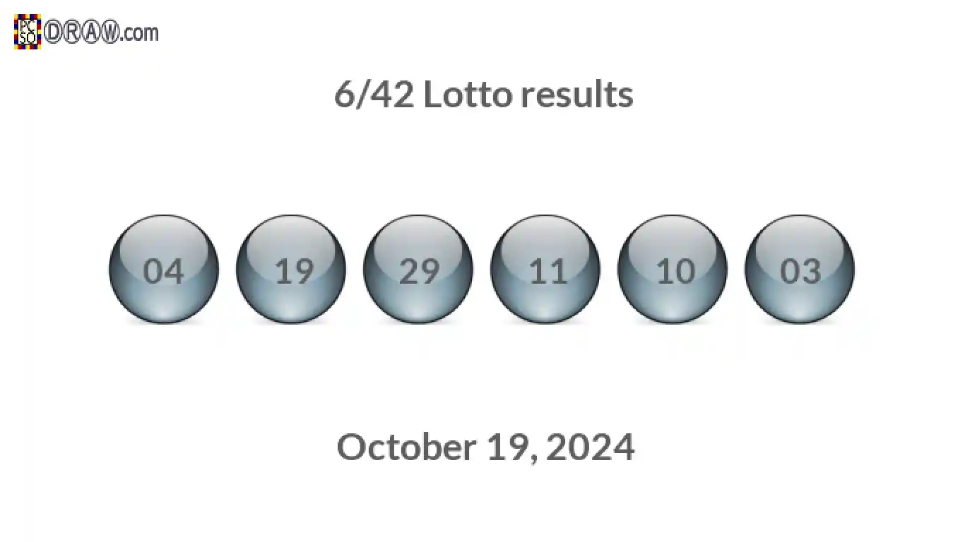 Lotto 6/42 balls representing results on October 19, 2024