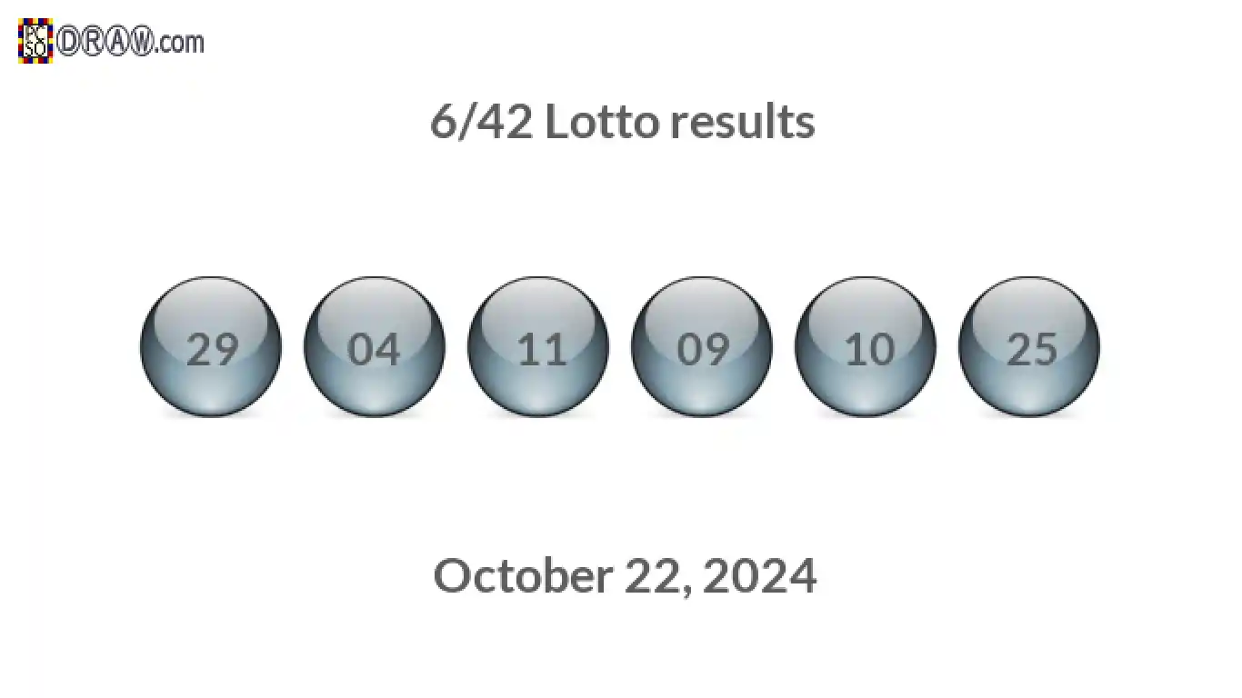 Lotto 6/42 balls representing results on October 22, 2024