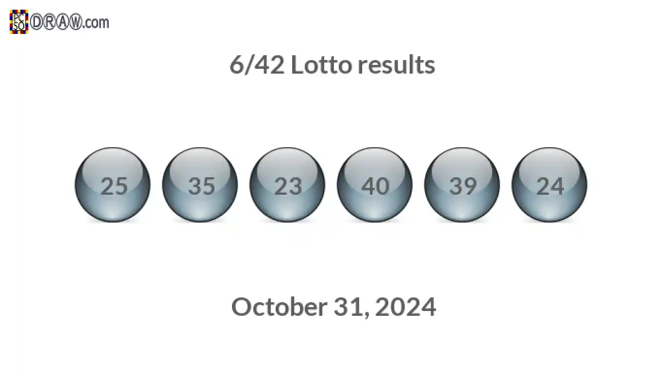 Lotto 6/42 balls representing results on October 31, 2024