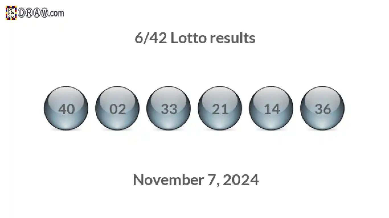 Lotto 6/42 balls representing results on November 7, 2024