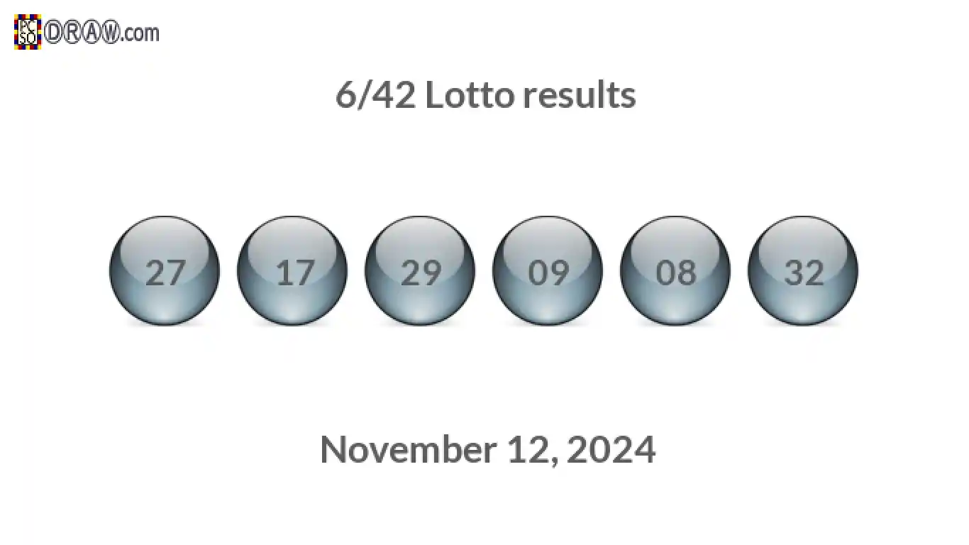 Lotto 6/42 balls representing results on November 12, 2024