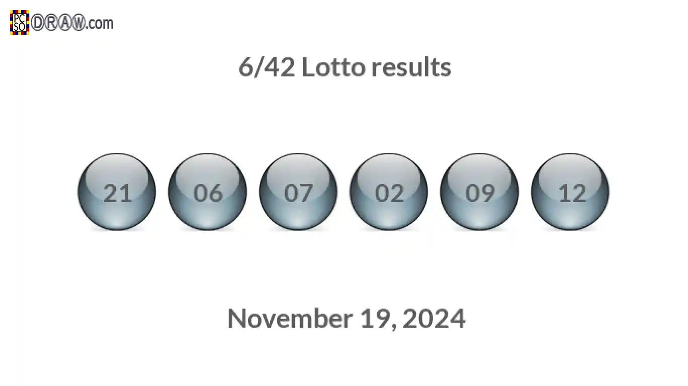 Lotto 6/42 balls representing results on November 19, 2024