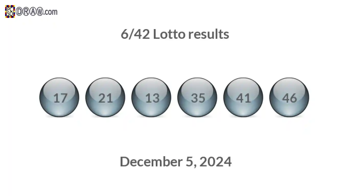 Lotto 6/42 balls representing results on December 5, 2024