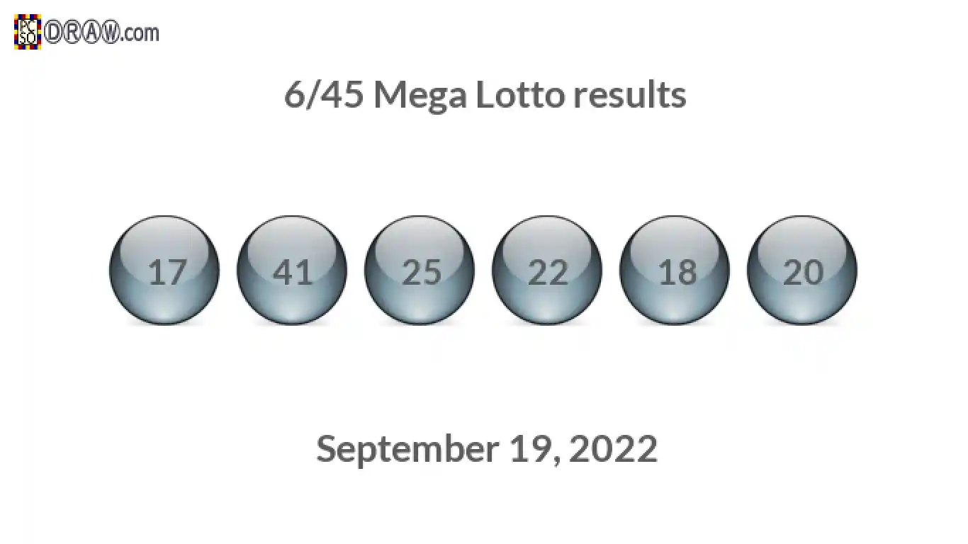 Mega Lotto 6/45 balls representing results on September 19, 2022