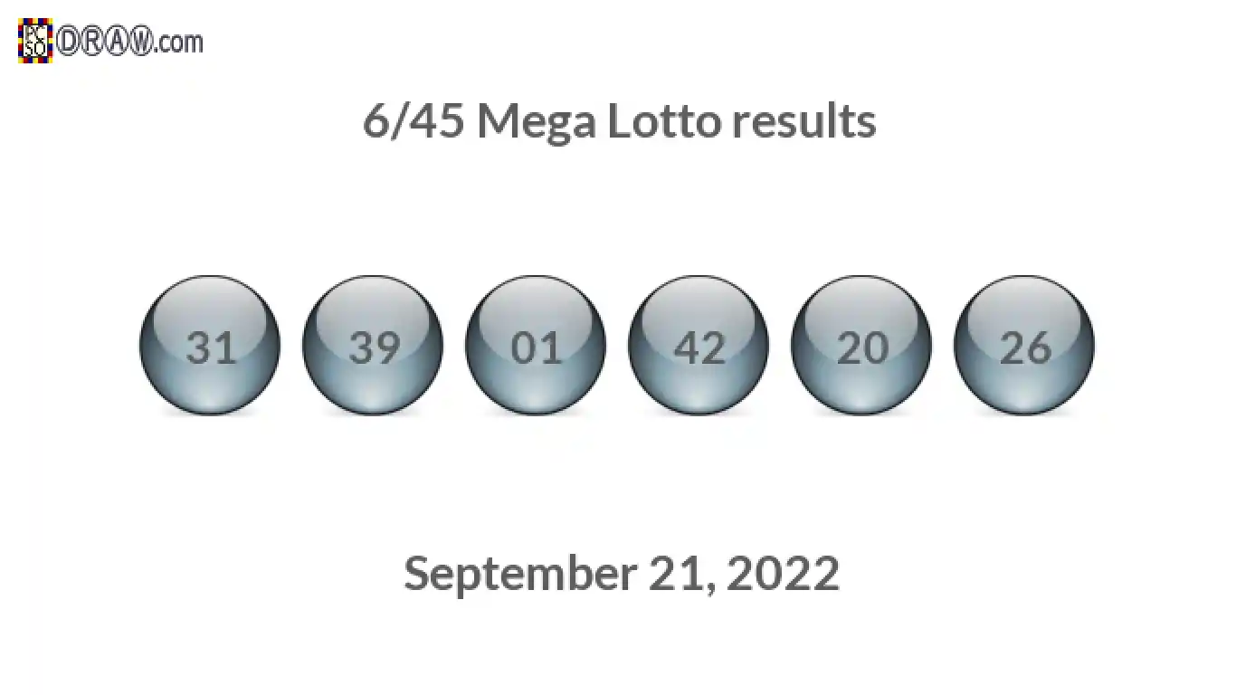 Mega Lotto 6/45 balls representing results on September 21, 2022