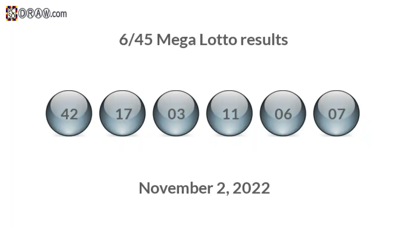 Mega Lotto 6/45 balls representing results on November 2, 2022