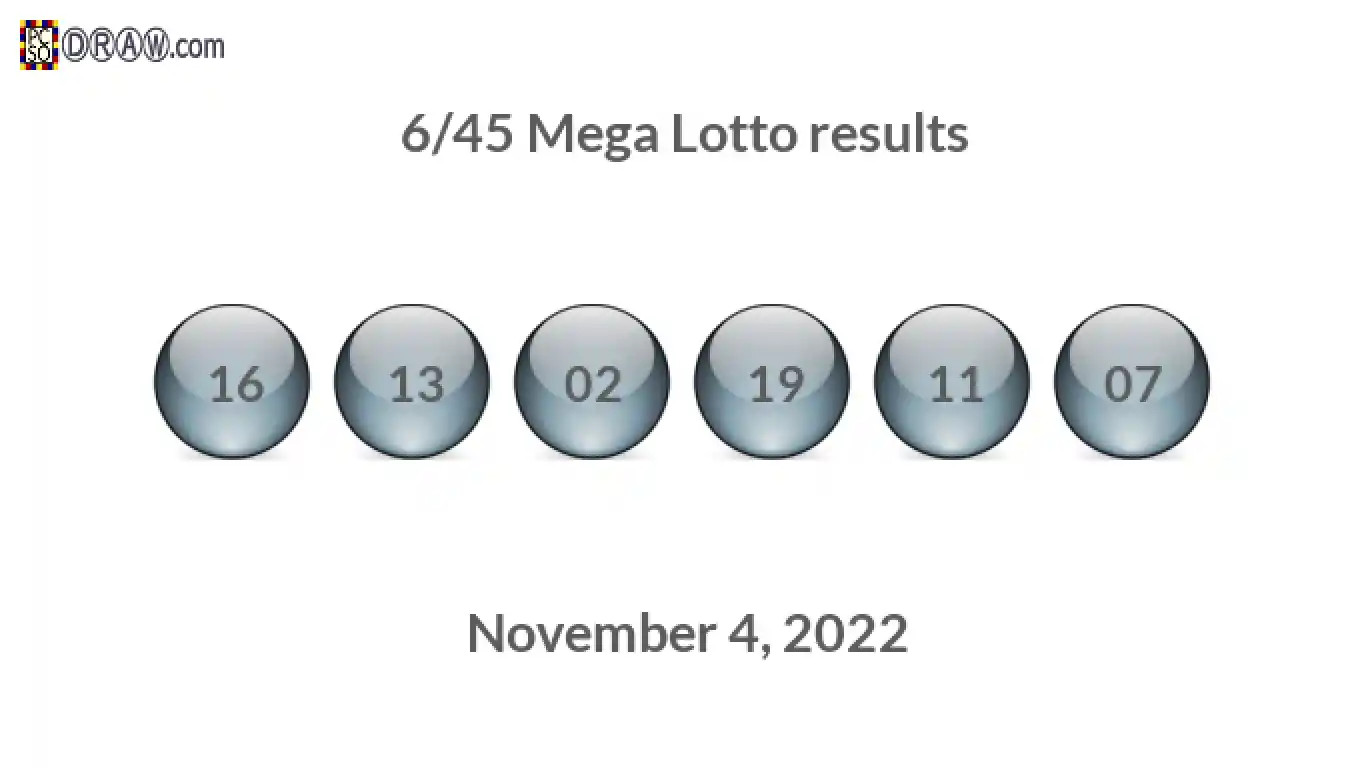 Mega Lotto 6/45 balls representing results on November 4, 2022