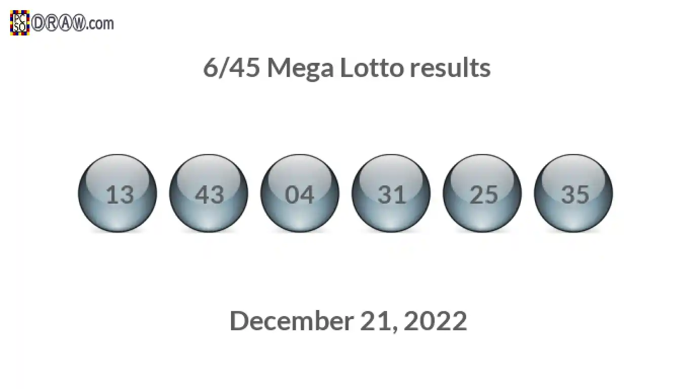 Mega Lotto 6/45 balls representing results on December 21, 2022