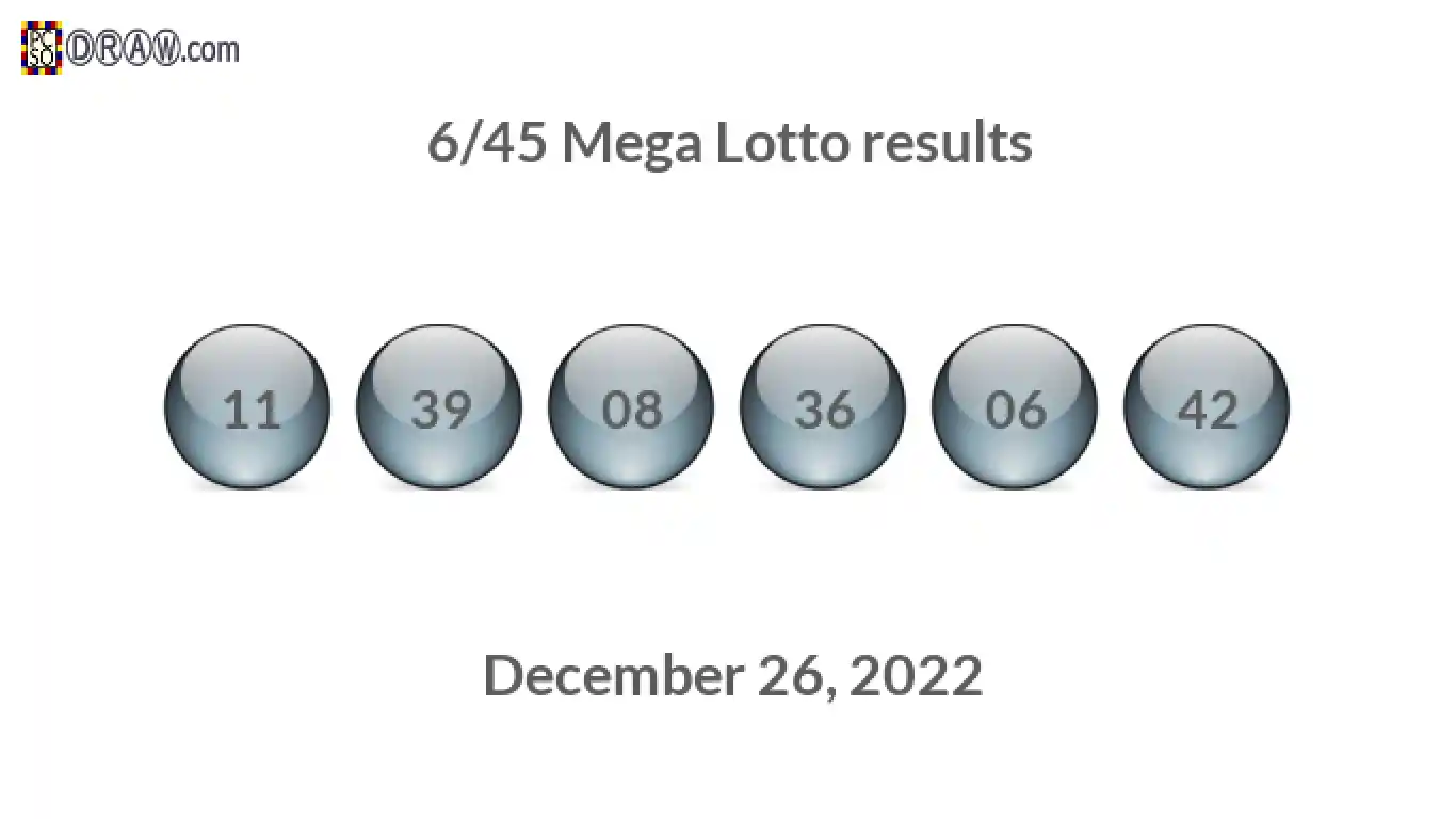 Mega Lotto 6/45 balls representing results on December 26, 2022