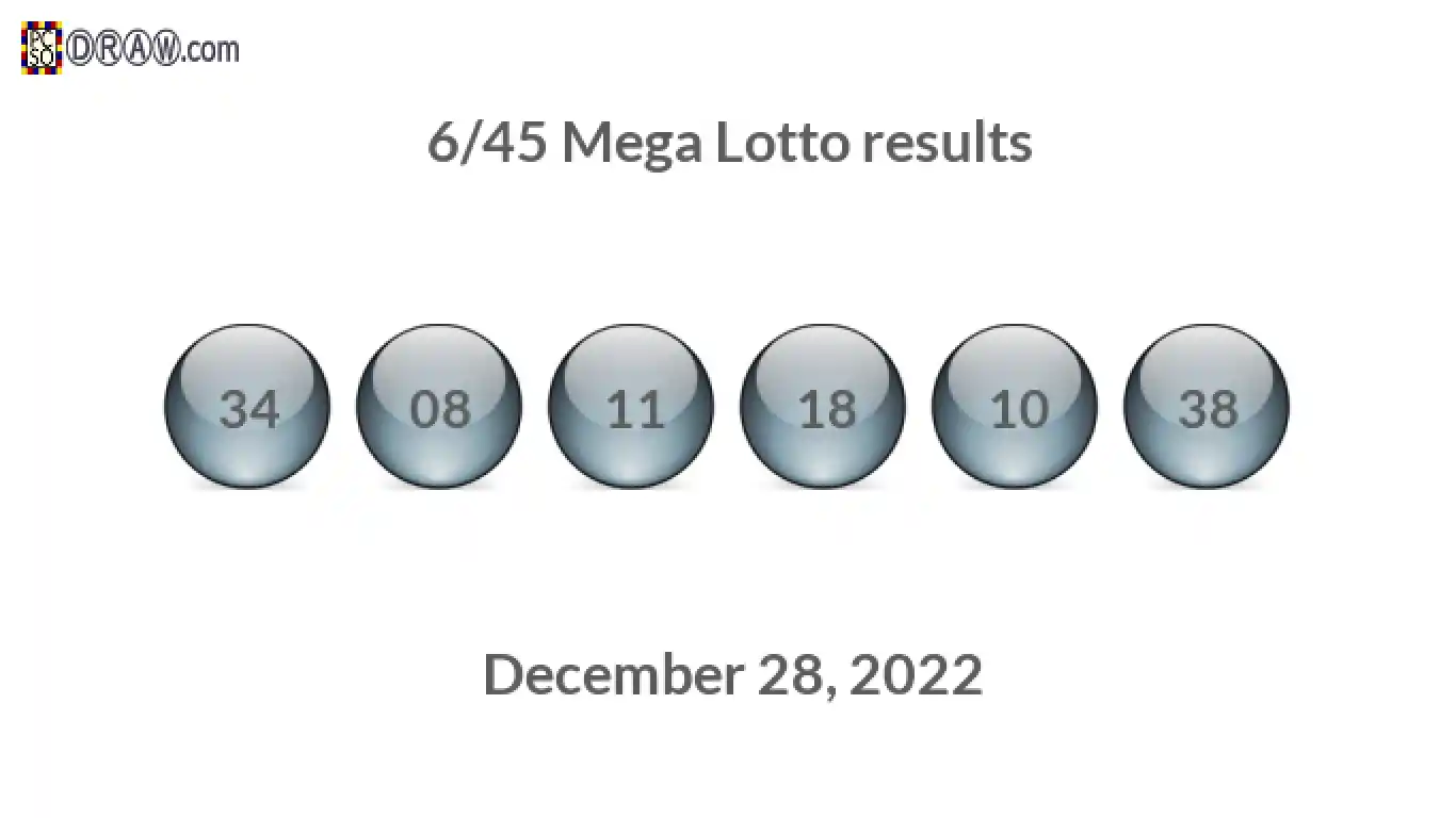 Mega Lotto 6/45 balls representing results on December 28, 2022