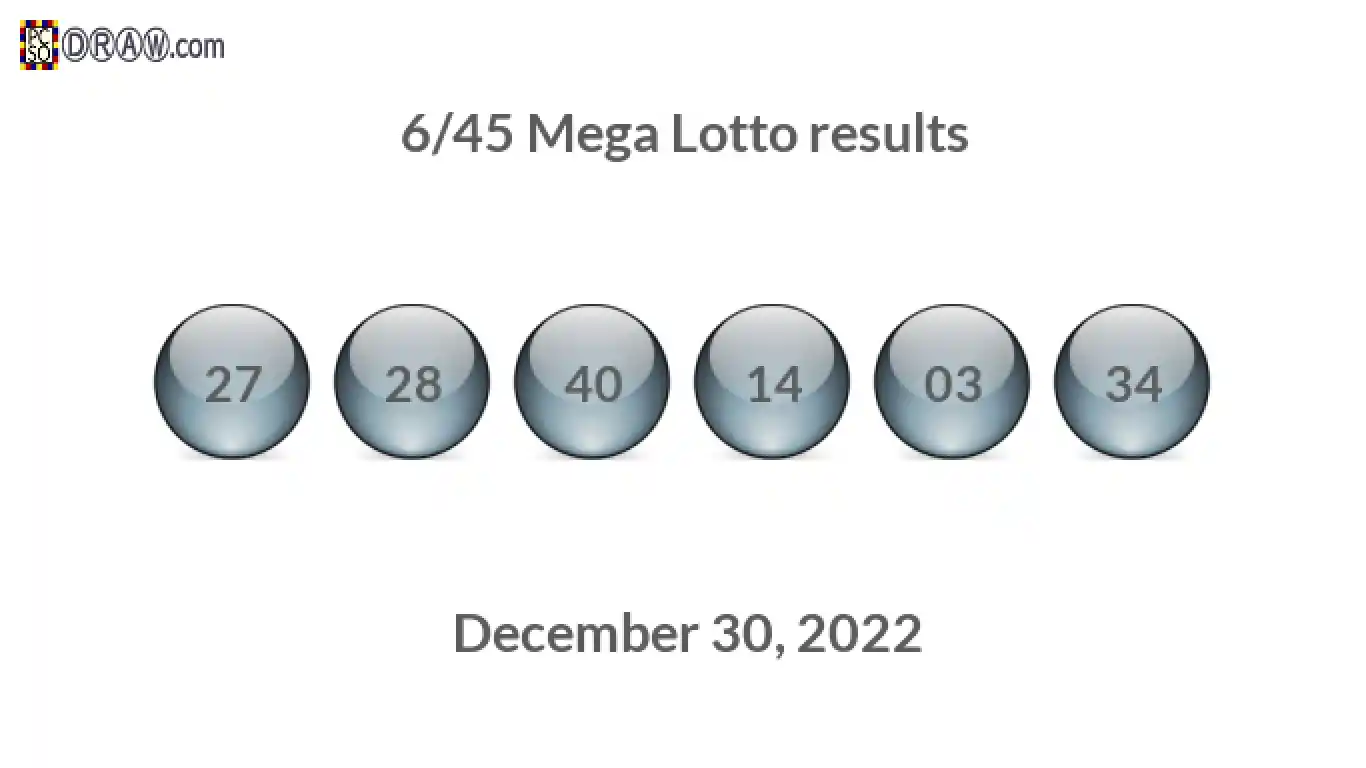 Mega Lotto 6/45 balls representing results on December 30, 2022