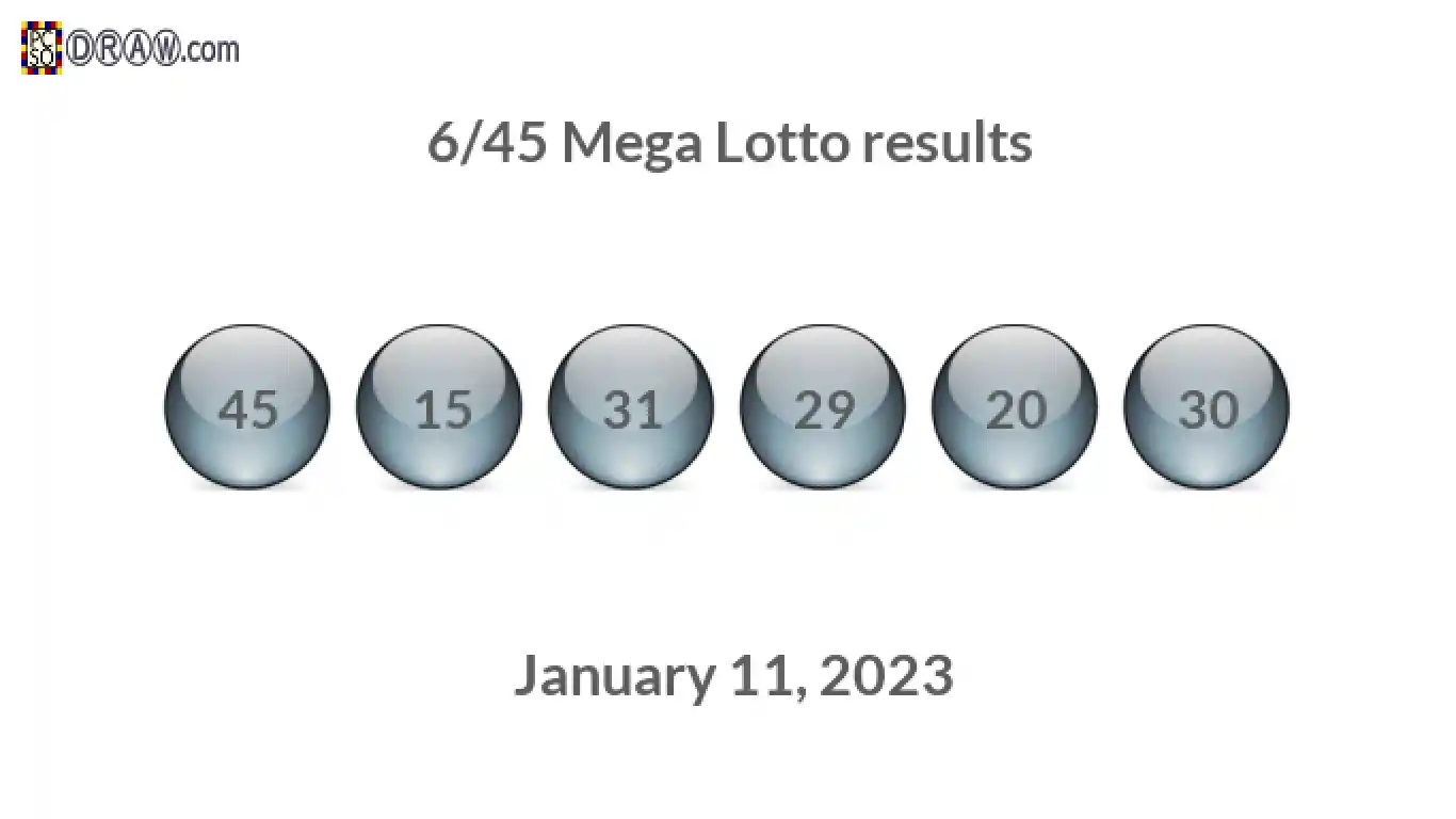 Mega Lotto 6/45 balls representing results on January 11, 2023