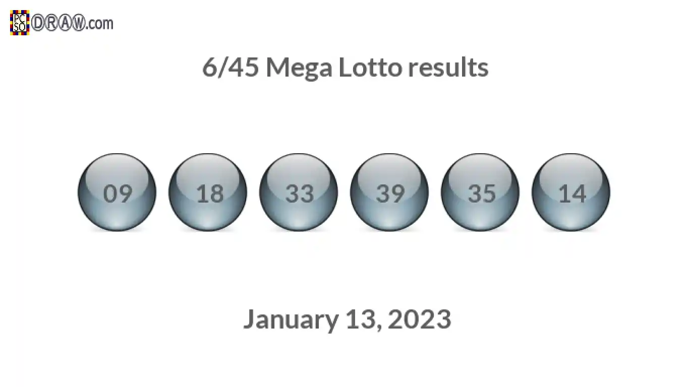 Mega Lotto 6/45 balls representing results on January 13, 2023