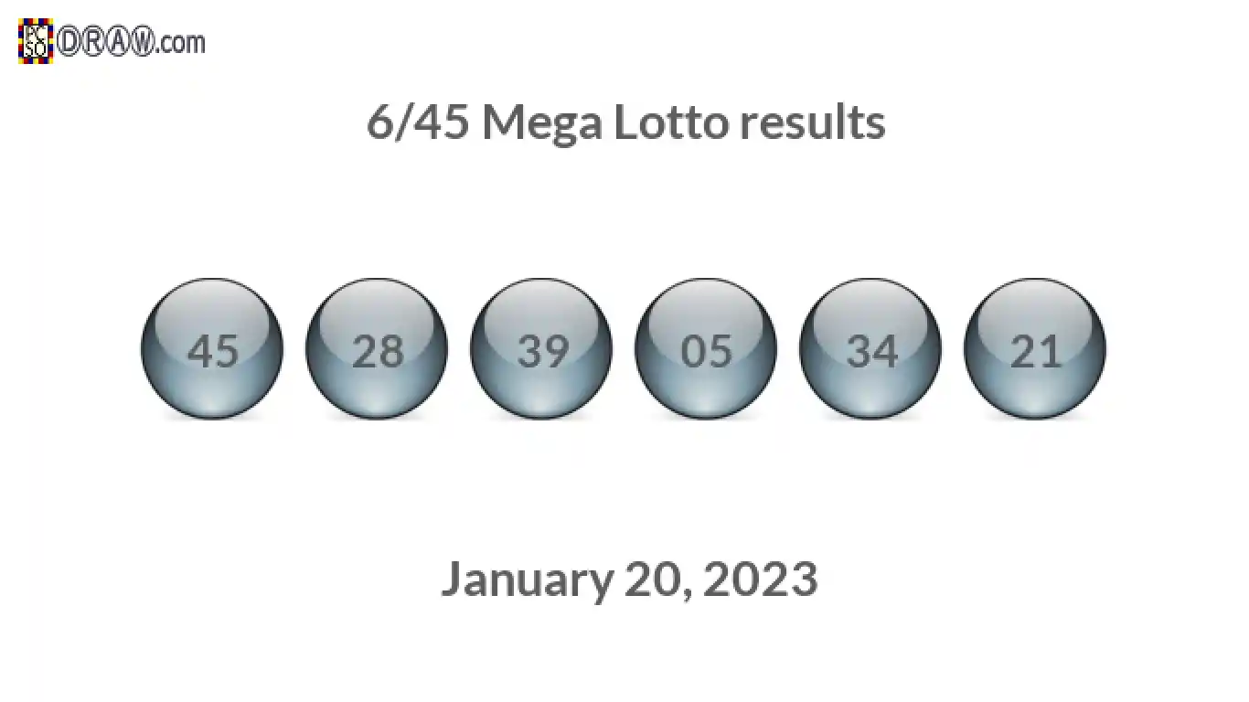 Mega Lotto 6/45 balls representing results on January 20, 2023