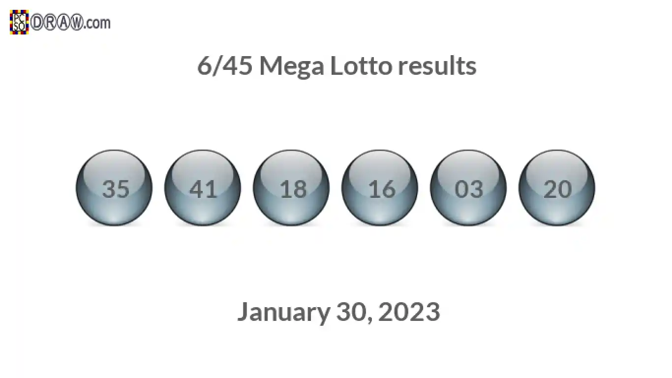 Mega Lotto 6/45 balls representing results on January 30, 2023