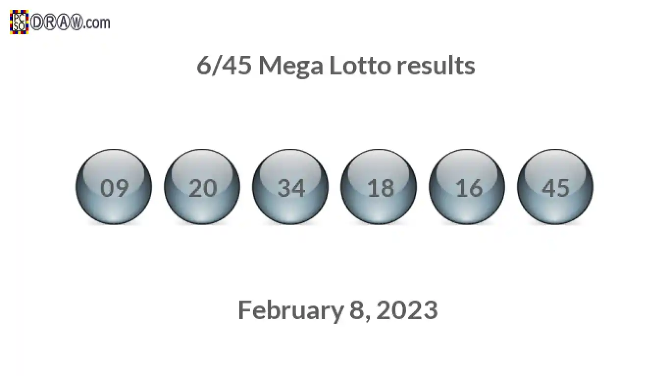 Mega Lotto 6/45 balls representing results on February 8, 2023