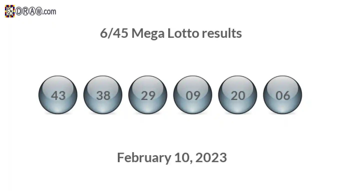 Mega Lotto 6/45 balls representing results on February 10, 2023