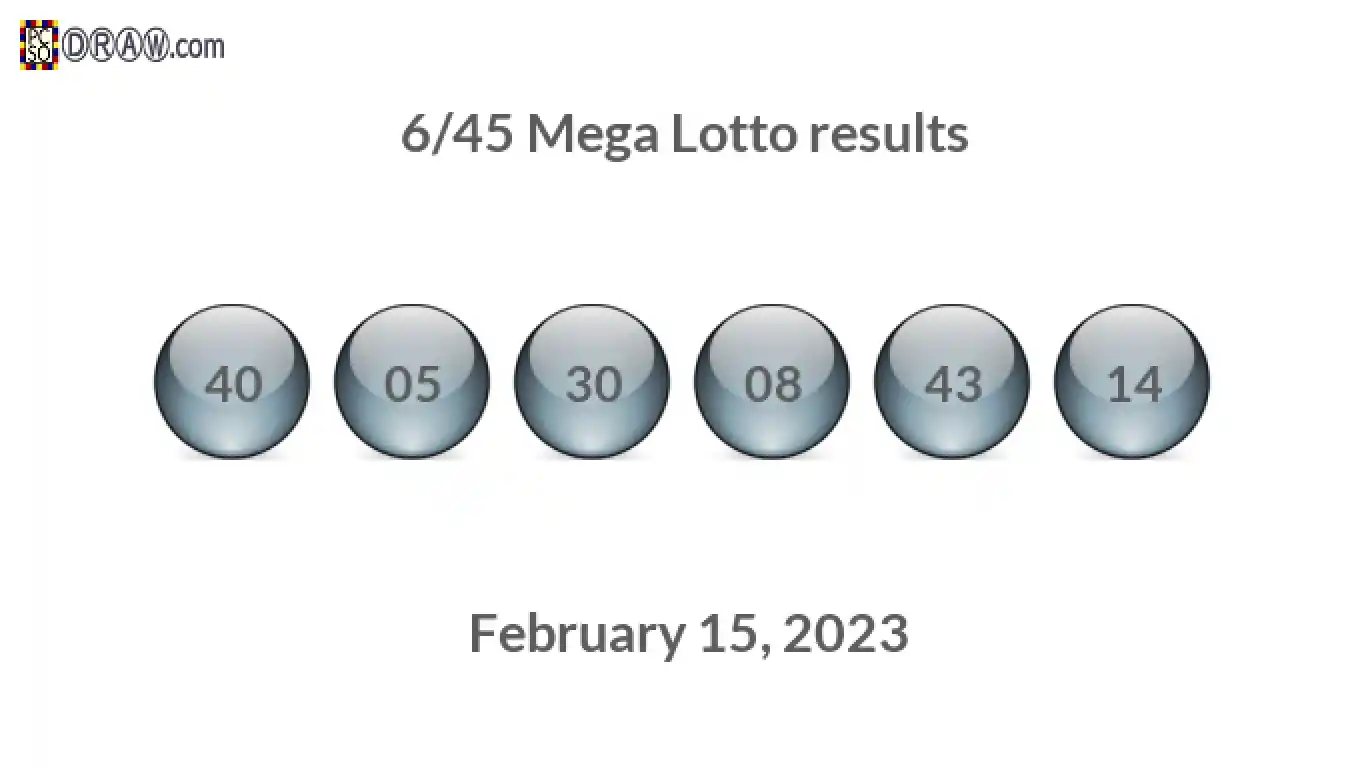 Mega Lotto 6/45 balls representing results on February 15, 2023