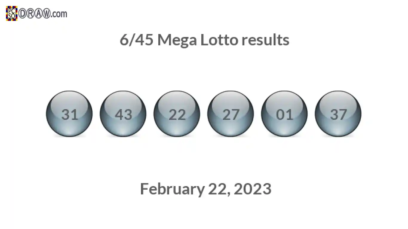 Mega Lotto 6/45 balls representing results on February 22, 2023