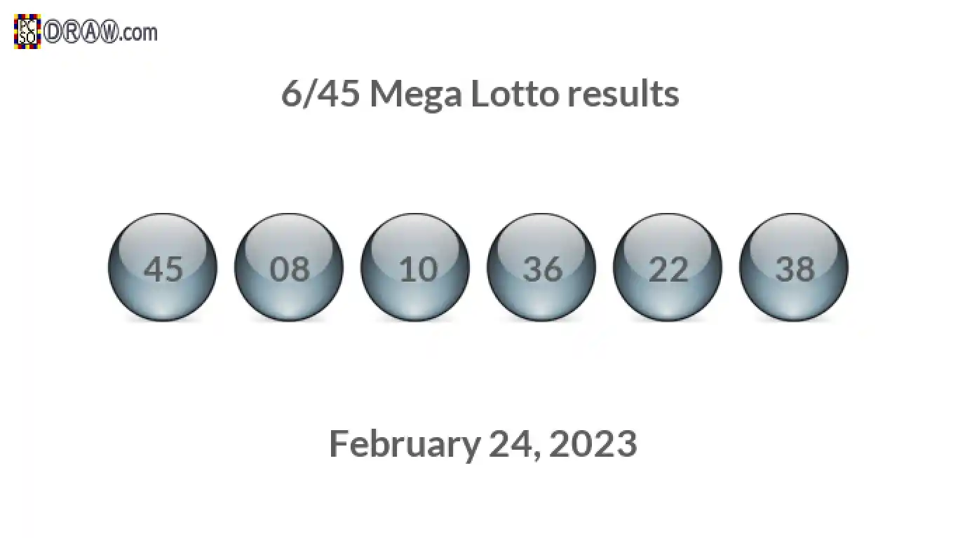 Mega Lotto 6/45 balls representing results on February 24, 2023