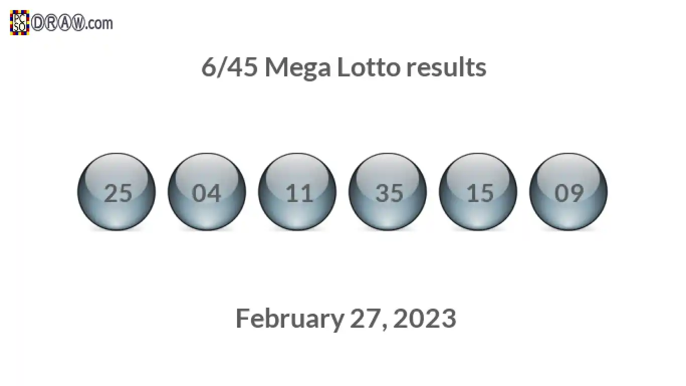 Mega Lotto 6/45 balls representing results on February 27, 2023