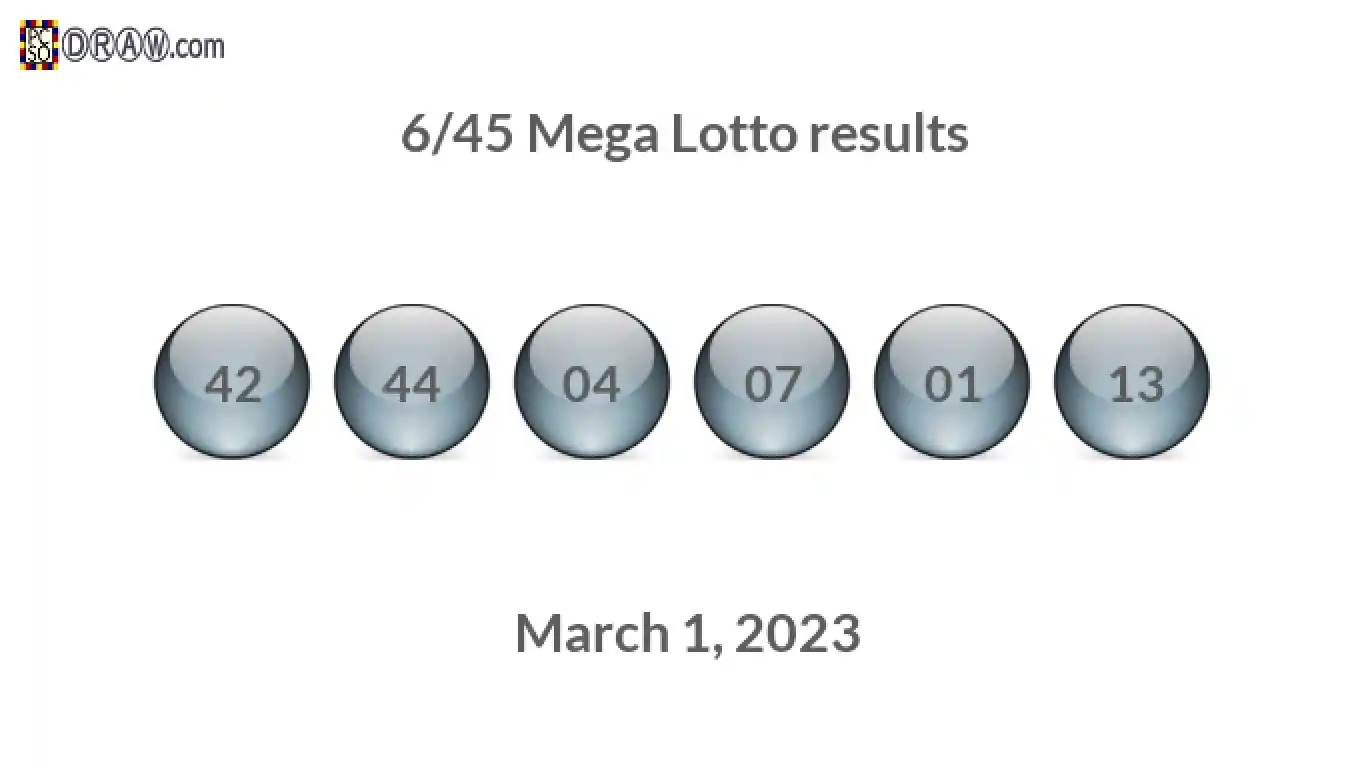 Mega Lotto 6/45 balls representing results on March 1, 2023