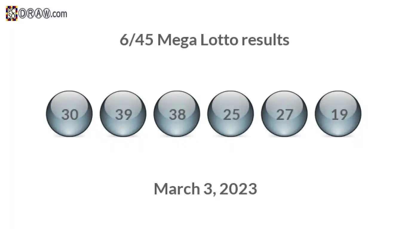 Mega Lotto 6/45 balls representing results on March 3, 2023