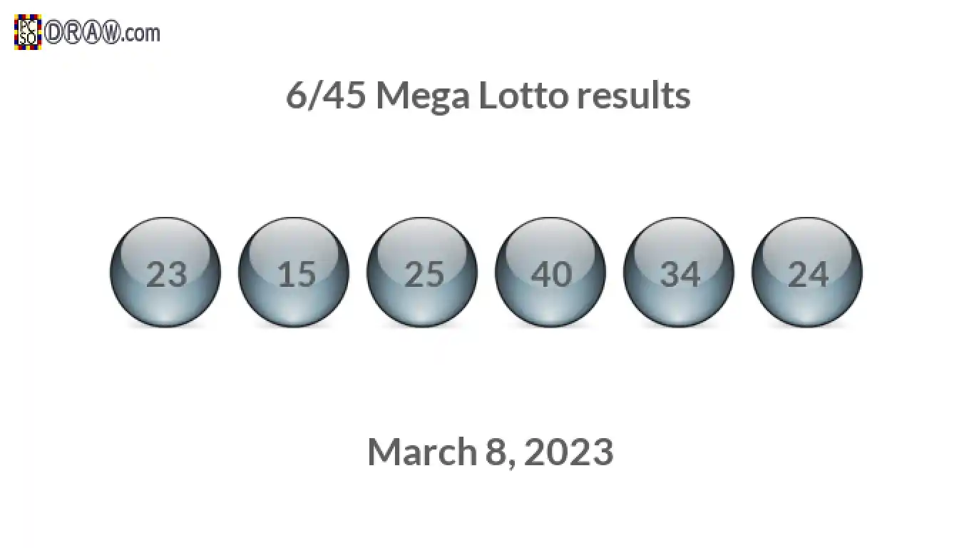 Mega Lotto 6/45 balls representing results on March 8, 2023