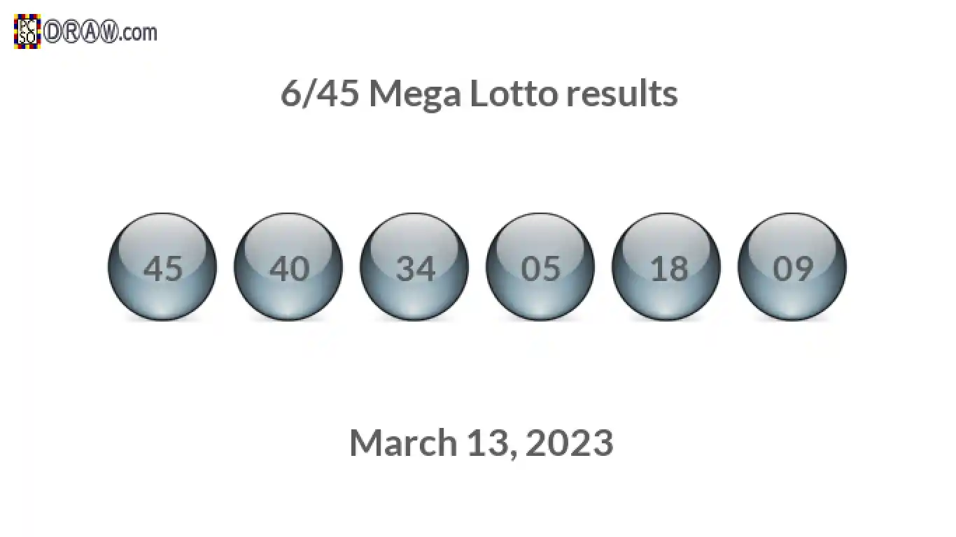 Mega Lotto 6/45 balls representing results on March 13, 2023