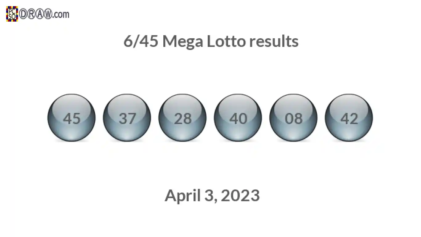 Mega Lotto 6/45 balls representing results on April 3, 2023