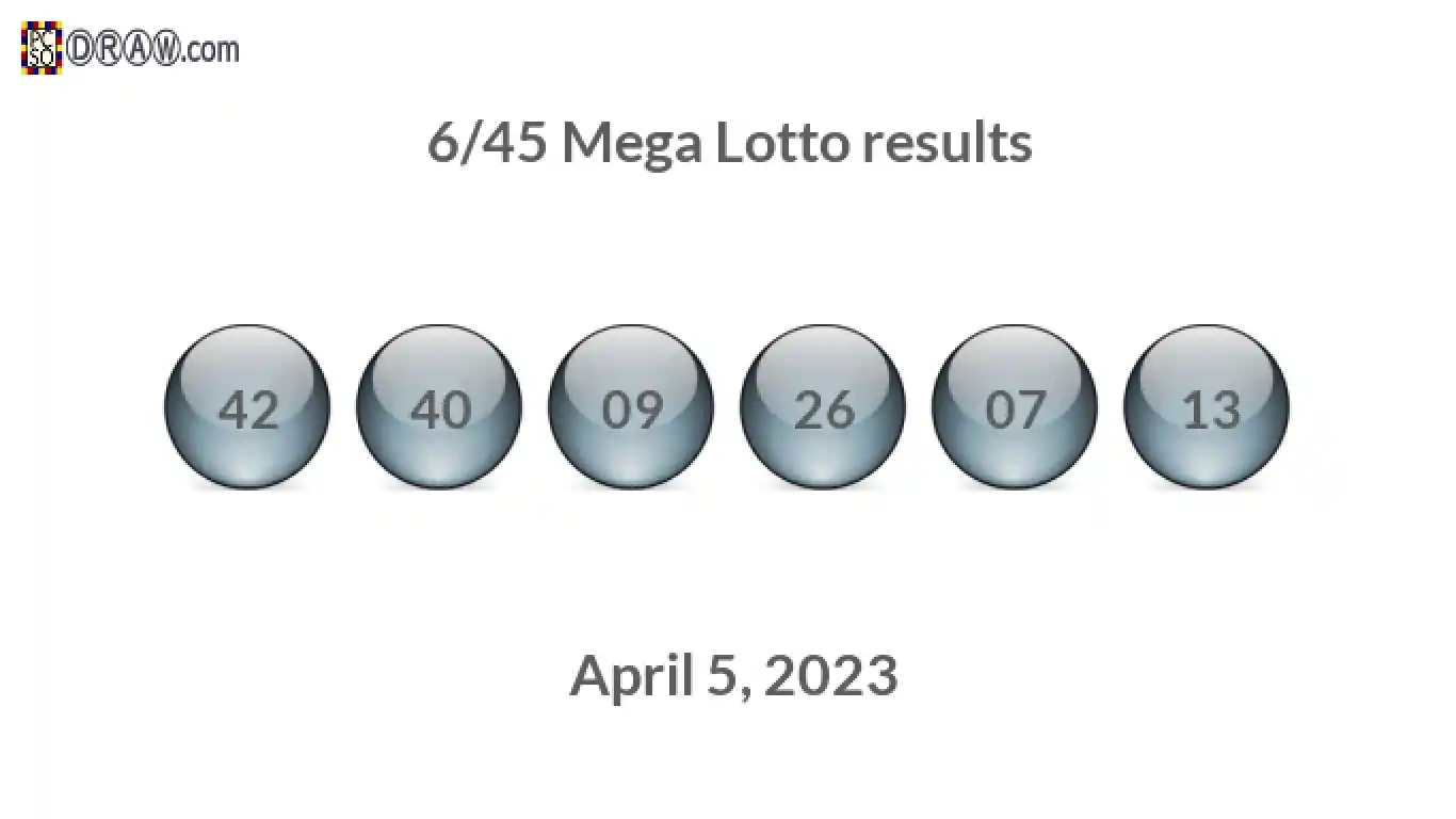 Mega Lotto 6/45 balls representing results on April 5, 2023