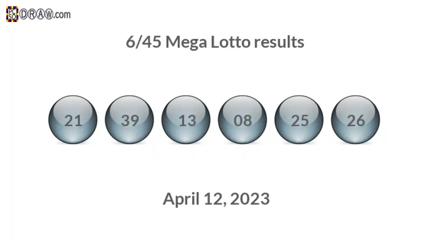 Mega Lotto 6/45 balls representing results on April 12, 2023