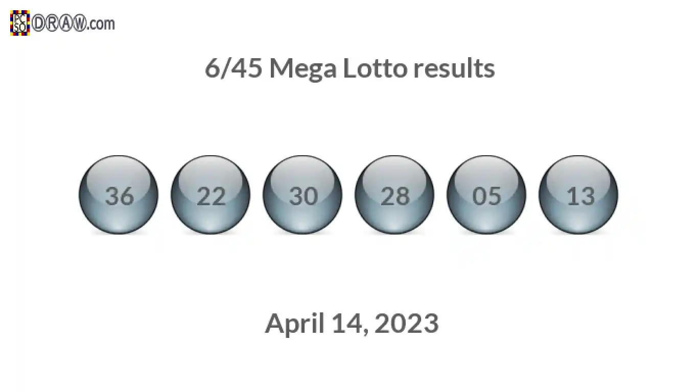 Mega Lotto 6/45 balls representing results on April 14, 2023