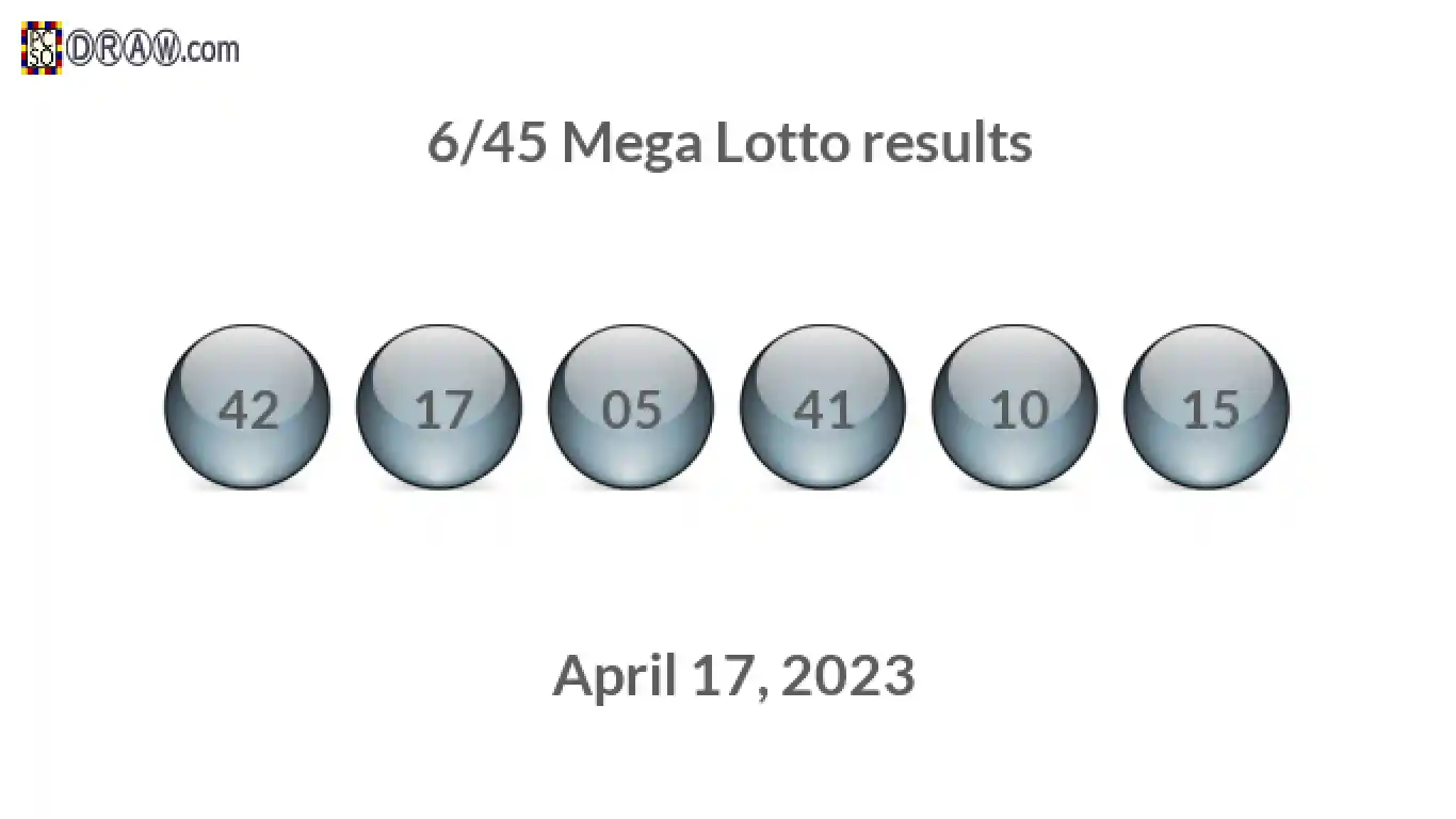 Mega Lotto 6/45 balls representing results on April 17, 2023