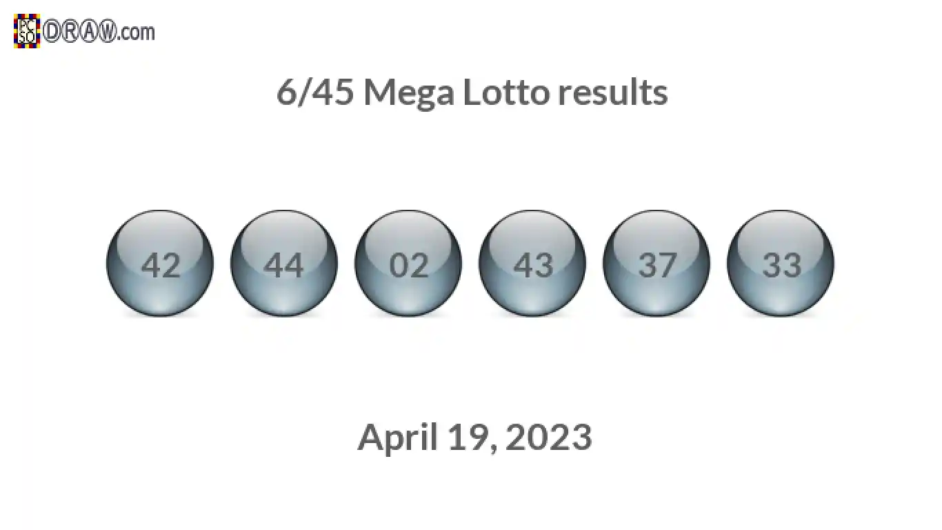 Mega Lotto 6/45 balls representing results on April 19, 2023