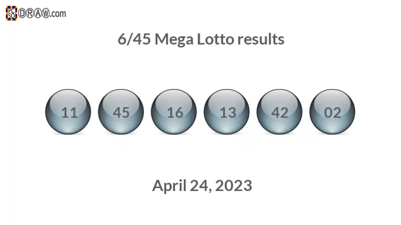 Mega Lotto 6/45 balls representing results on April 24, 2023