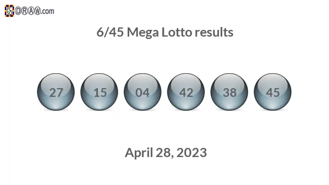 Mega Lotto 6/45 balls representing results on April 28, 2023