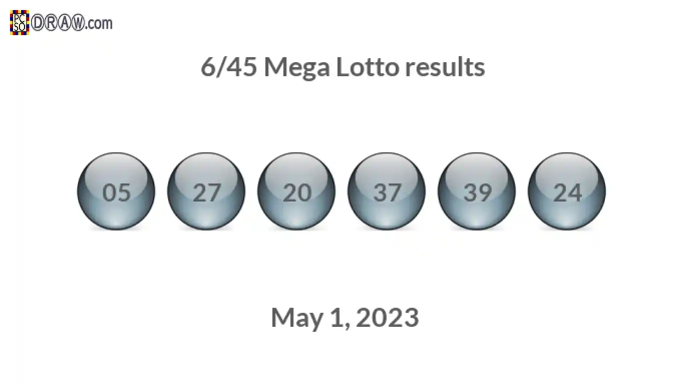 Mega Lotto 6/45 balls representing results on May 1, 2023