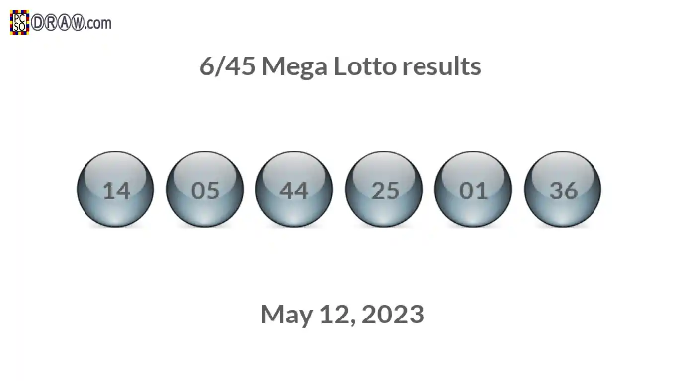 Mega Lotto 6/45 balls representing results on May 12, 2023