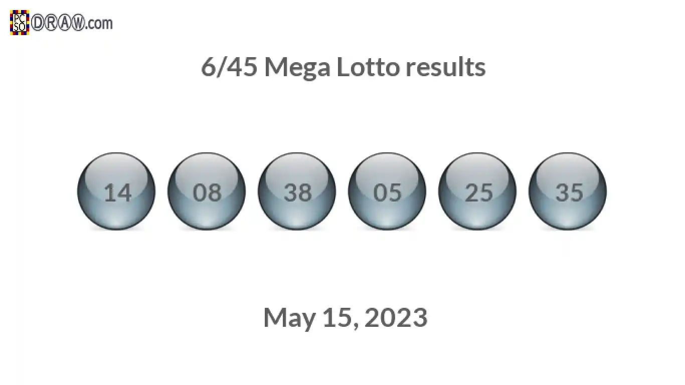 Mega Lotto 6/45 balls representing results on May 15, 2023