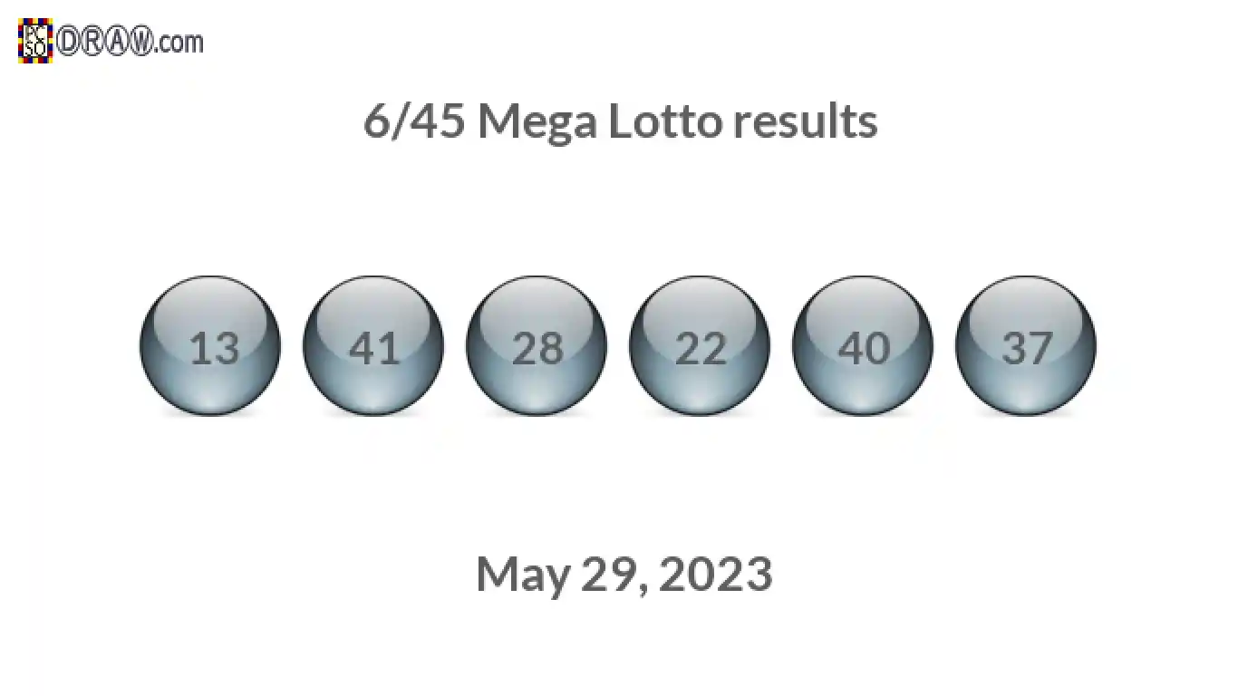 Mega Lotto 6/45 balls representing results on May 29, 2023