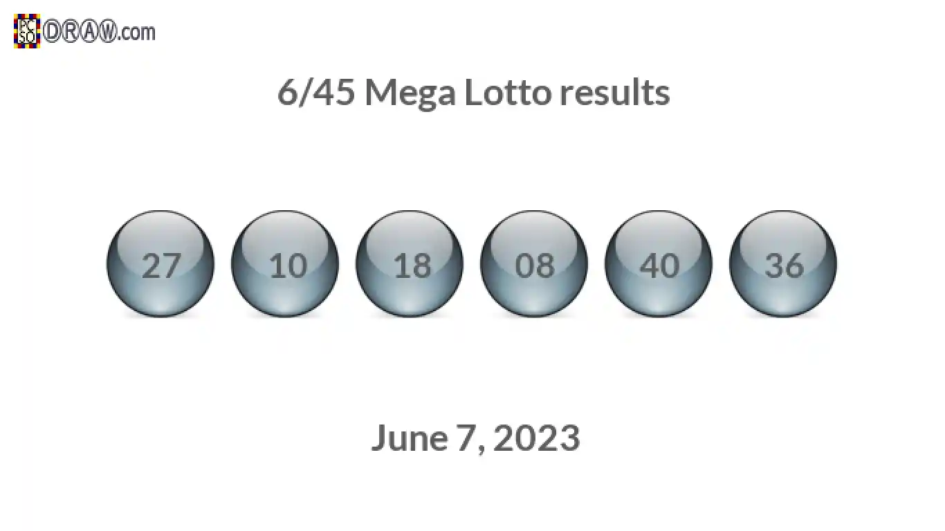 Mega Lotto 6/45 balls representing results on June 7, 2023