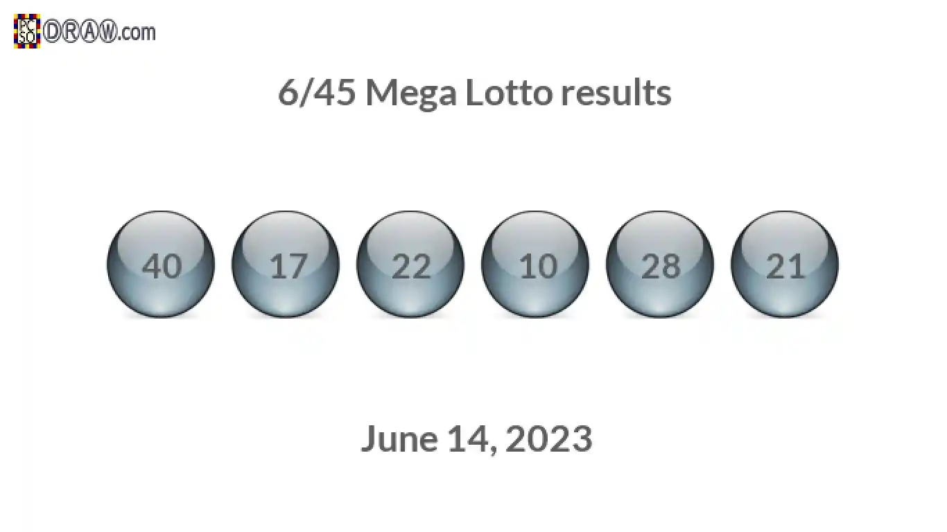 Mega Lotto 6/45 balls representing results on June 14, 2023